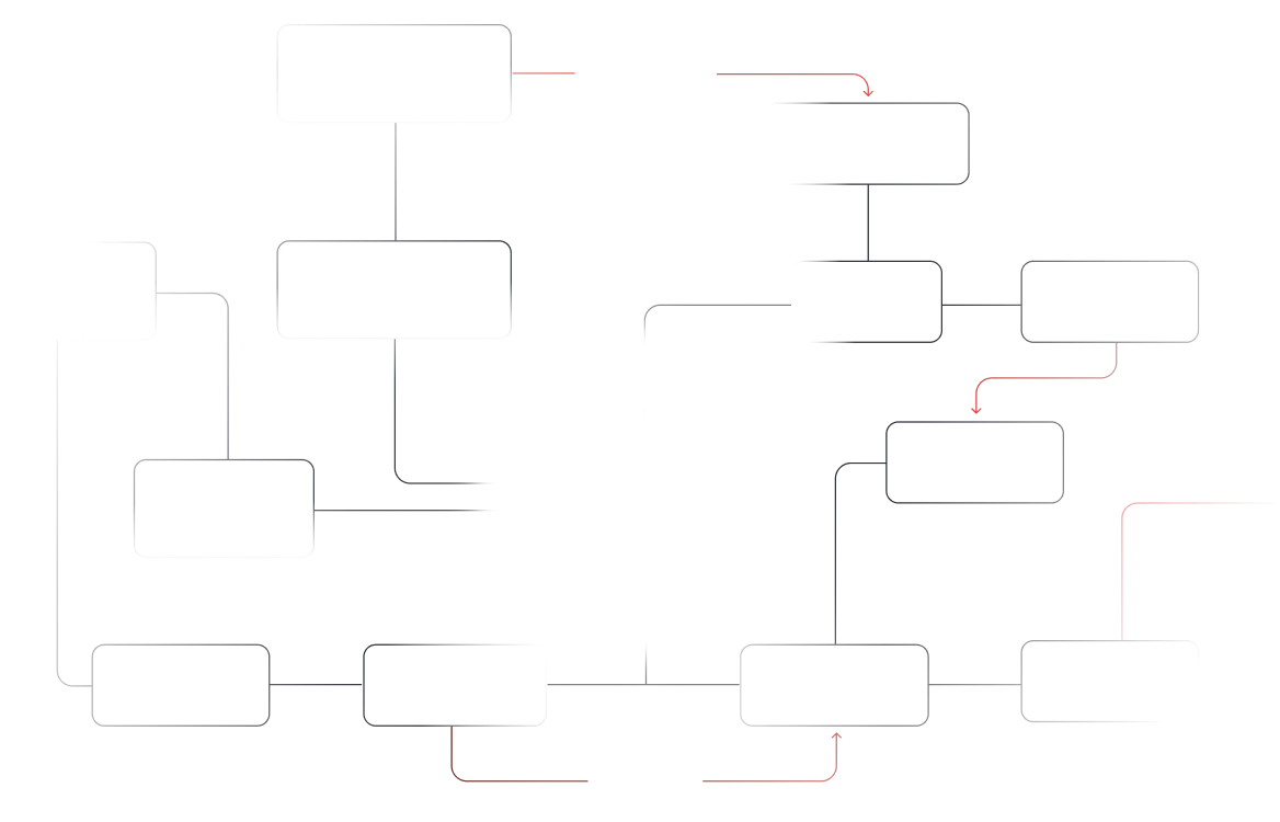 Engine default schema